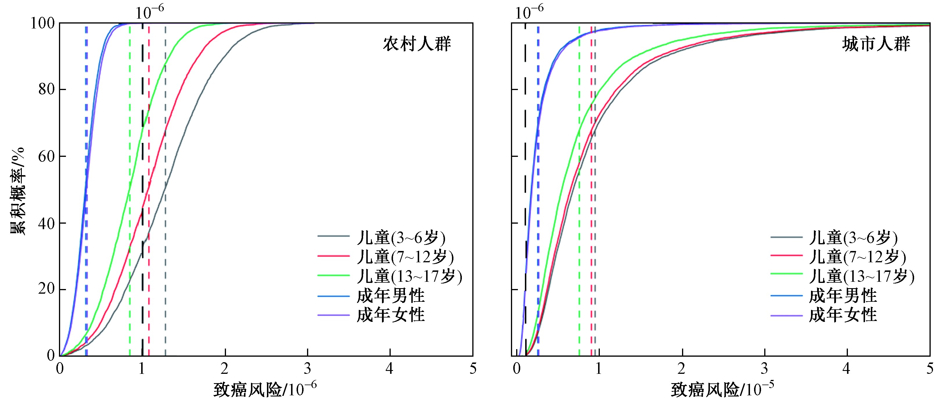 吃泡面真的会致癌嘛？跟我来学，告诉你们到底怎么回事_凤凰网视频_凤凰网