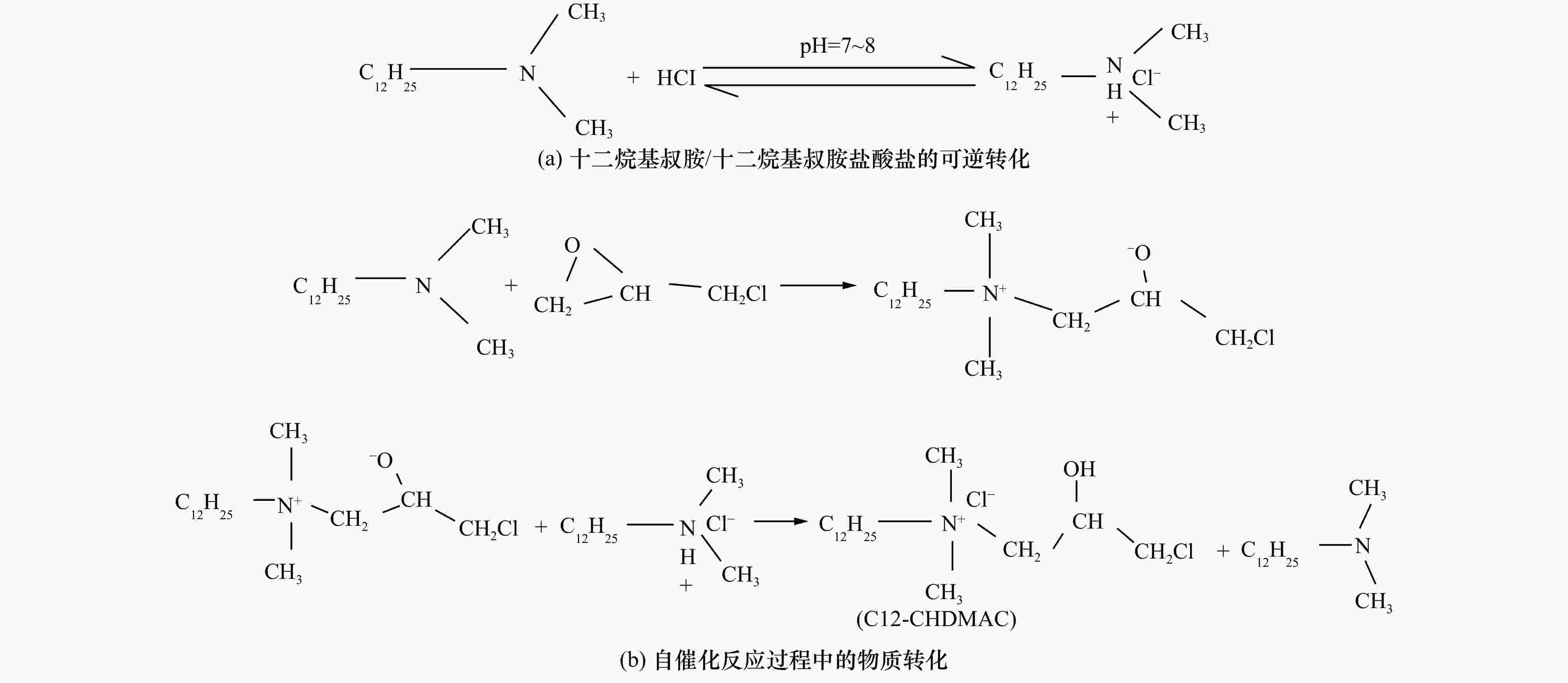 季化关键词与用户行为数据的深度结合方法 (季度关键词)