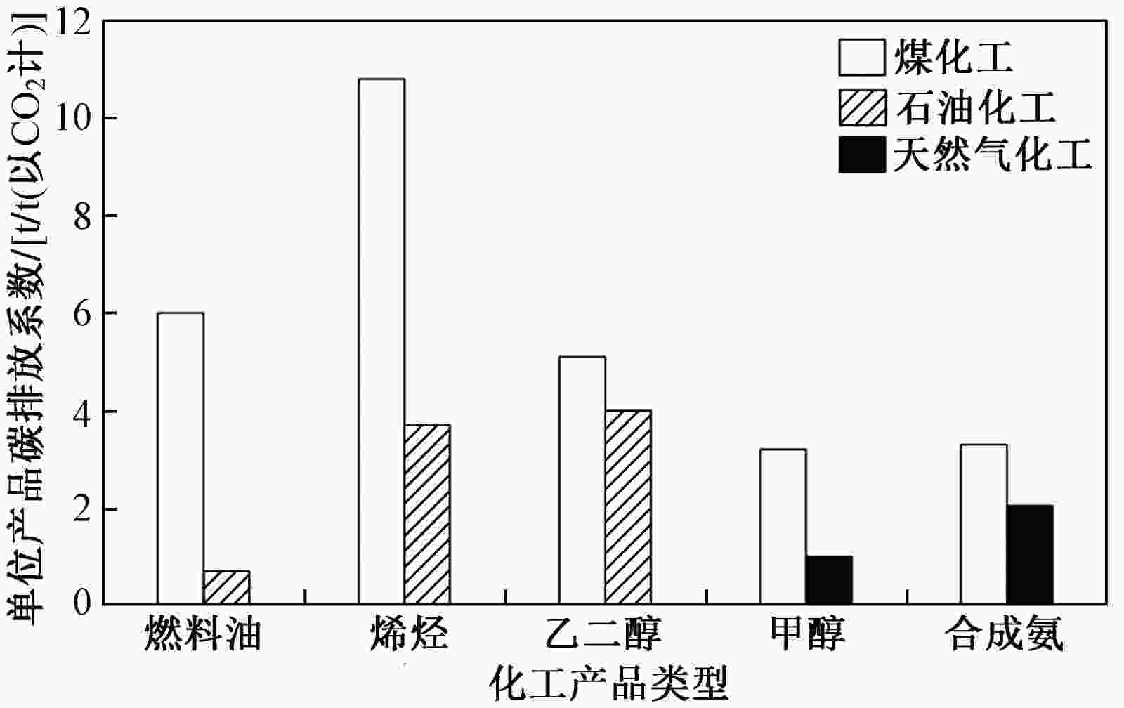 一文带你读懂CBAM碳关税(欧盟碳边境调节机制)(图1)