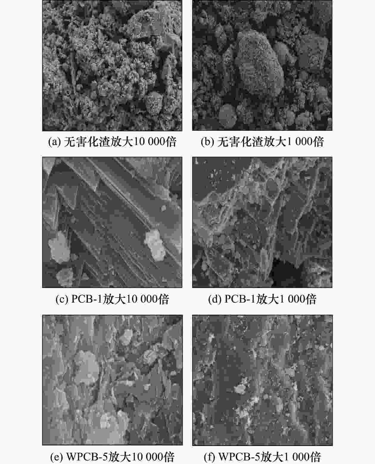 电解锰渣-赤泥-粉煤灰路面砖的力学性能及浸出毒性研究